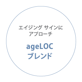 エイジング サインにアプローチ