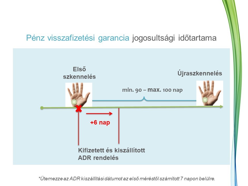 scanner-news-june-money-back-guarantee-policy-hu scanner-news-june-money-back-guarantee-policy-hu