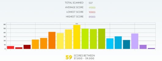cover-budapest-scanner