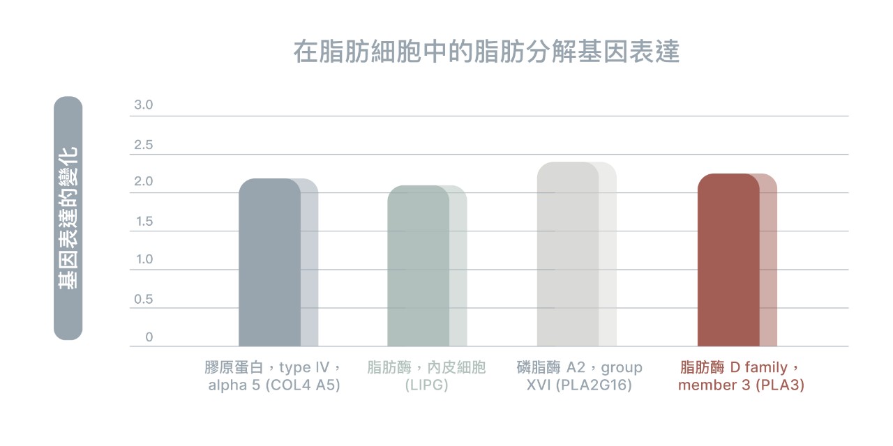 Wellspa-Landing-science-pic8