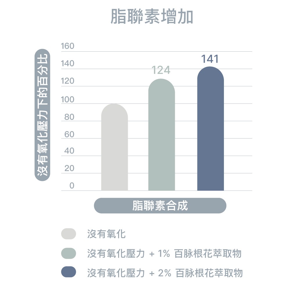 Wellspa-Landing-science-pic5