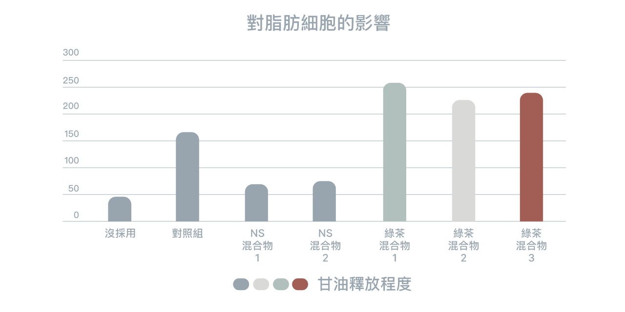 Wellspa-Landing-science-pic7